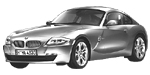 BMW E86 U0531 Fault Code